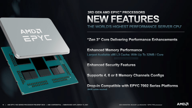 AMD EPYC Benefits Image
